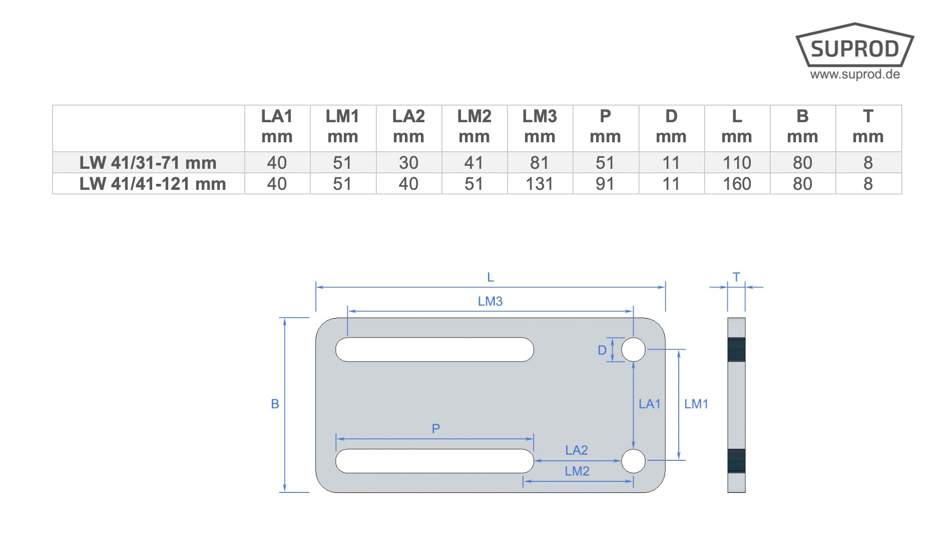Klemmeplate monteringsplate for U-bolter M10 40 mm galvanisert SUPROD motholdsplate 1