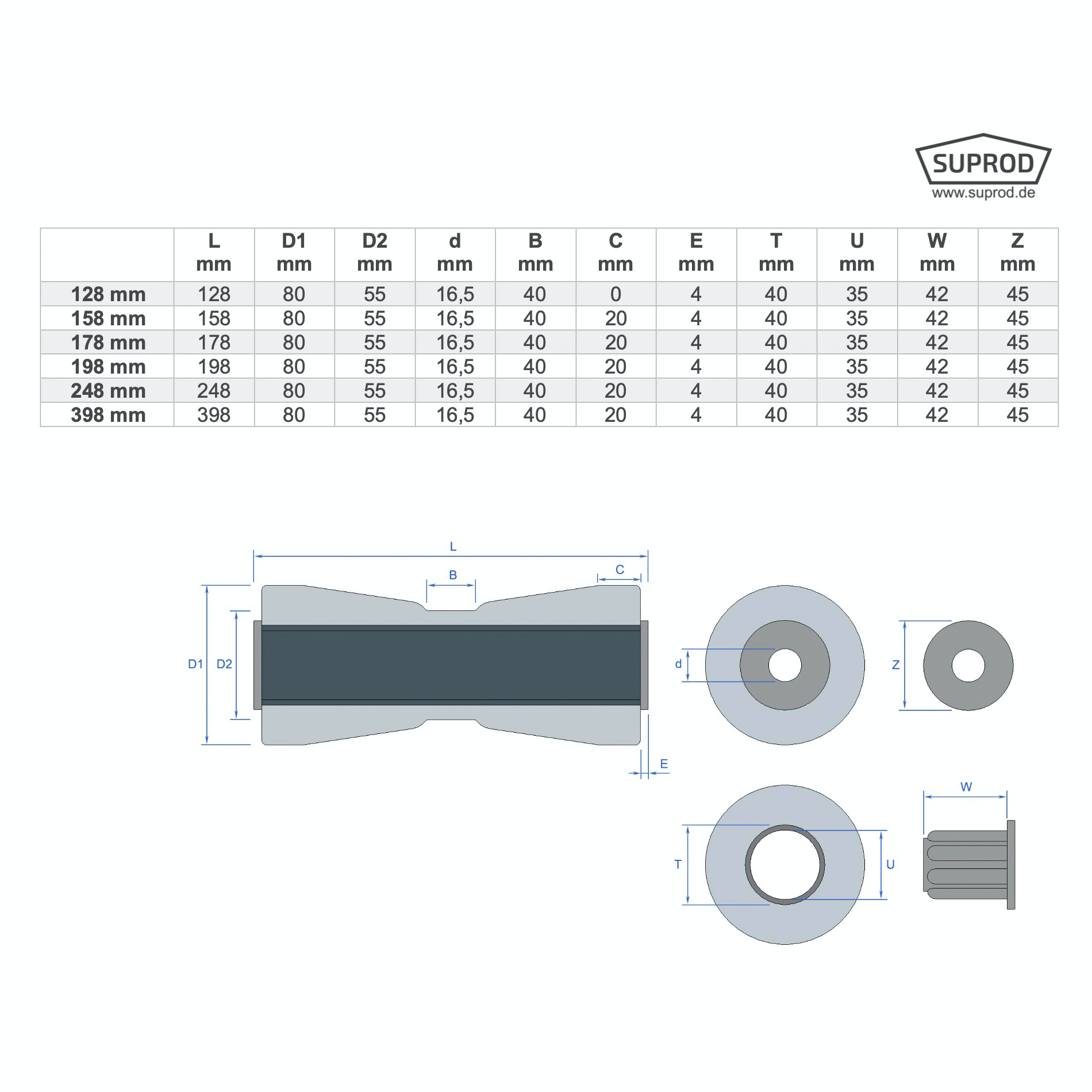 Polyurethane keel roller, PU, SUPROD, ~ 130/160/180/200/250/400 mm 1