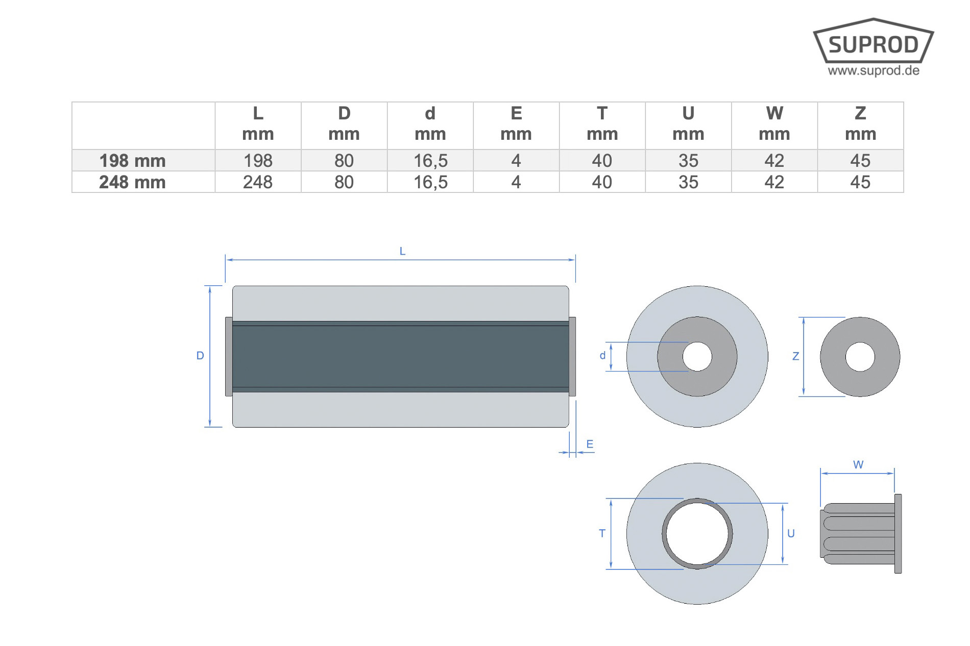 Polyurethane side roller, Keel roller, PU, SUPROD, ~ 200/250 mm 1